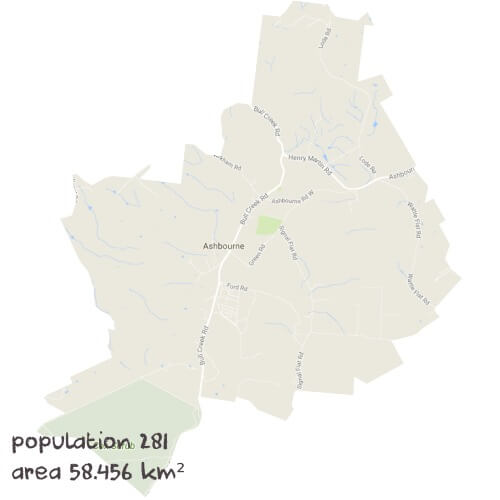 Science Tutoring Near Me